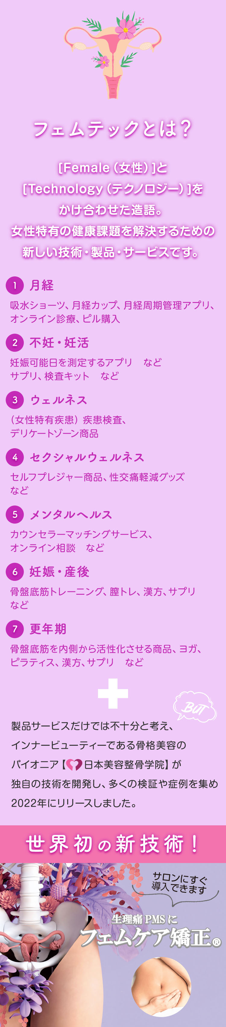 フェムテックとは